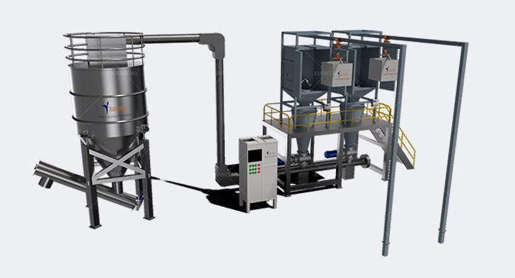 Chemical feeding production line