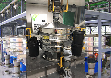 Circular Vibrating Screen