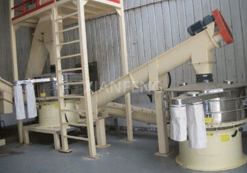 Circular Vibrating Screen