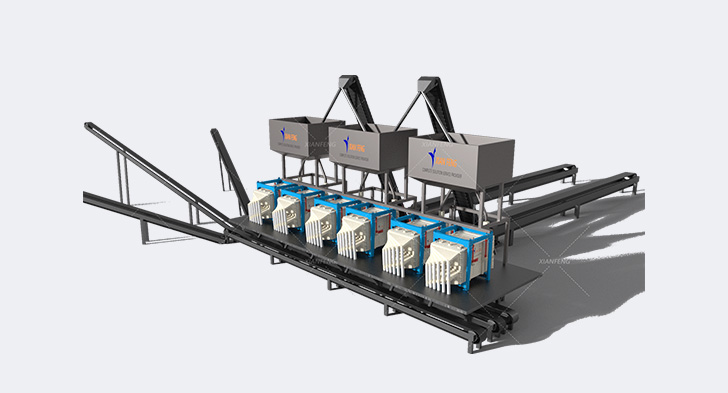 Screening quartz sand production line