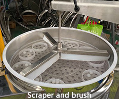 Circular Vibrating Screen