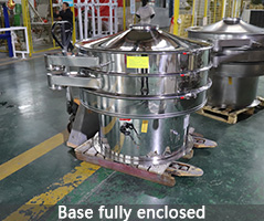 Circular Vibrating Screen
