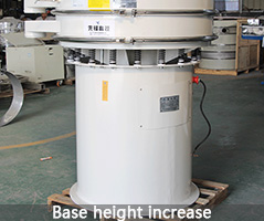 Circular Vibrating Screen