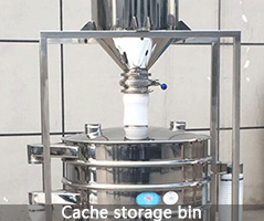 Circular Vibrating Screen