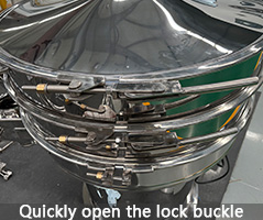 Circular Vibrating Screen