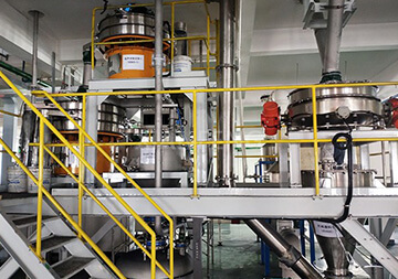 Ultrasonic Vibrating Screen