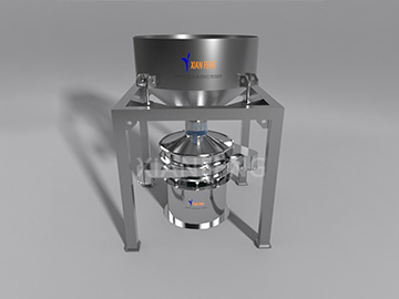 circular-vibrating-screen