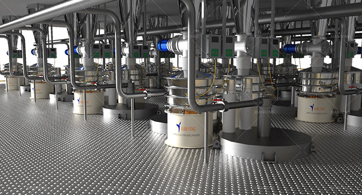 Lithium-battery-material-production-line2020