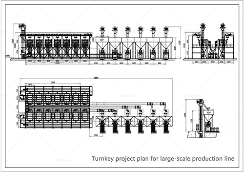 CAD scheme diagram of Gyratory Sifter production line for screening dolomite 20-140 mesh