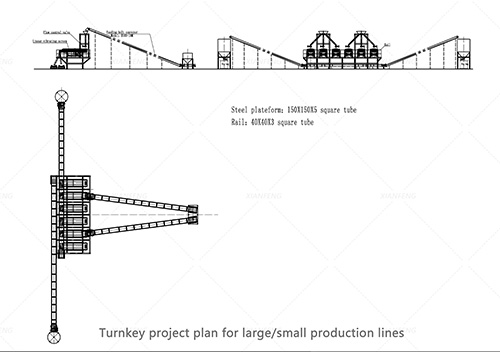 CAD scheme diagram of six linear vibrating screens combined with belt conveyors for coal screening production line