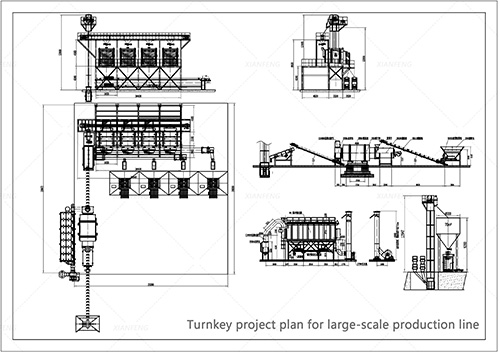 CAD drawing of fracturing sand screening Gyratory Sifter production line scheme