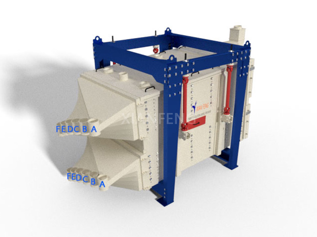 Compound Type Gyratory Sifter - Real Image for Fine/Coarse Classification of Powder & Granule Materials