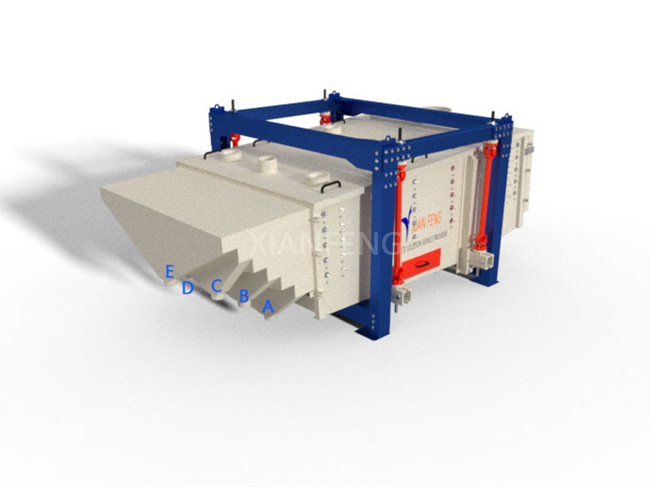 Gyratory Sifter Real Shot - Single Type for Industrial Powder & Granule Sieving