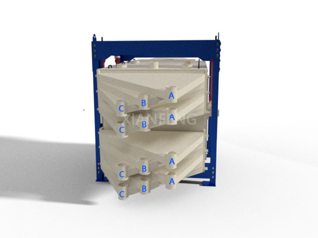 Real Photo of 4-Compound Gyratory Sifter - High-Efficiency Equipment for Synchronous 4-Grade Material Classification