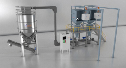 Chemical feeding production line