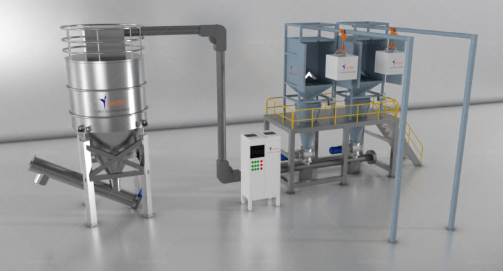 Chemical feeding production line