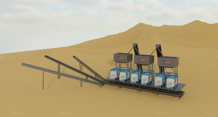Screening quartz sand production line