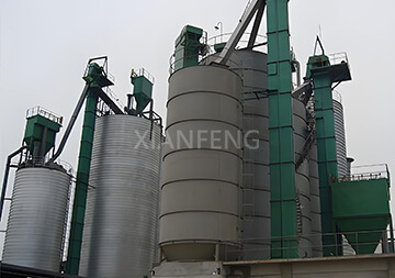 Bucket Elevator